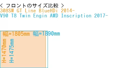 #308SW GT Line BlueHDi 2014- + V90 T8 Twin Engin AWD Inscription 2017-